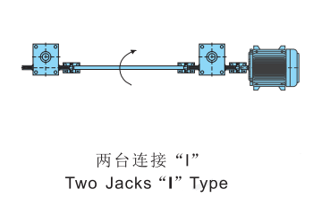 兩臺(tái)聯(lián)動(dòng)