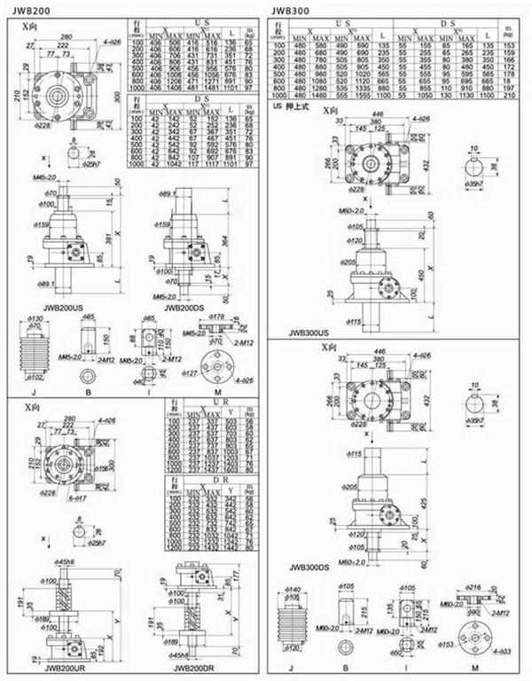 JWB200滾珠絲桿升降機(jī)